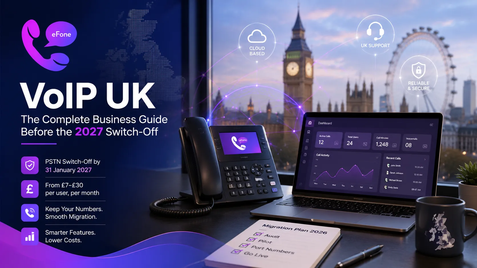 VoIP UK pricing breakdown showing cost tiers for small and mid-size businesses